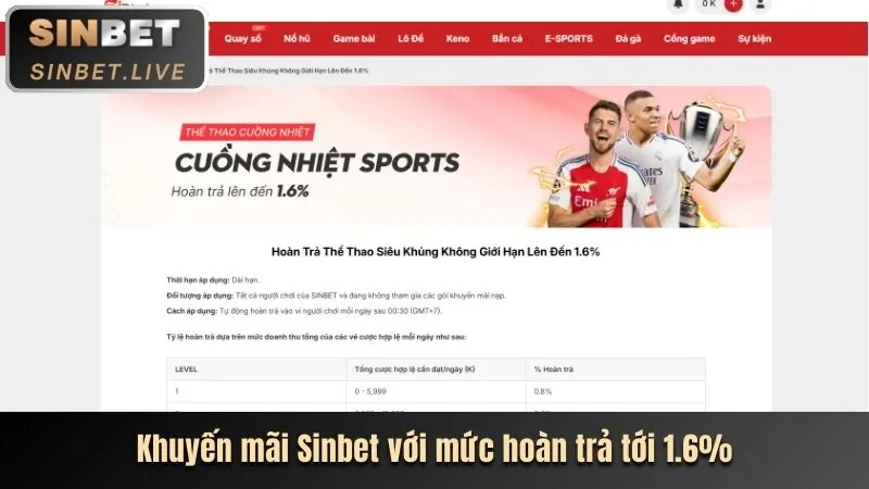 Trò chơi Sic Bo tại FCB8 Link